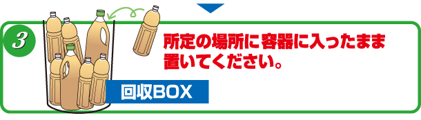 所定の場所に容器に入ったまま置いてください。